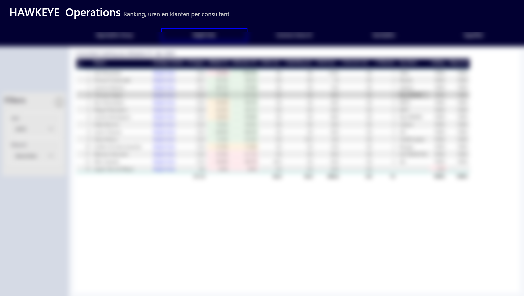 Operations Consultants